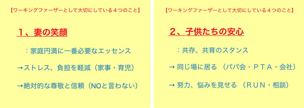 【レポート】5/30(木)「ワーキングファーザーを活用するイクボスとは」（福岡市）